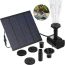 Acumuladores De Agua Para Placas Solares